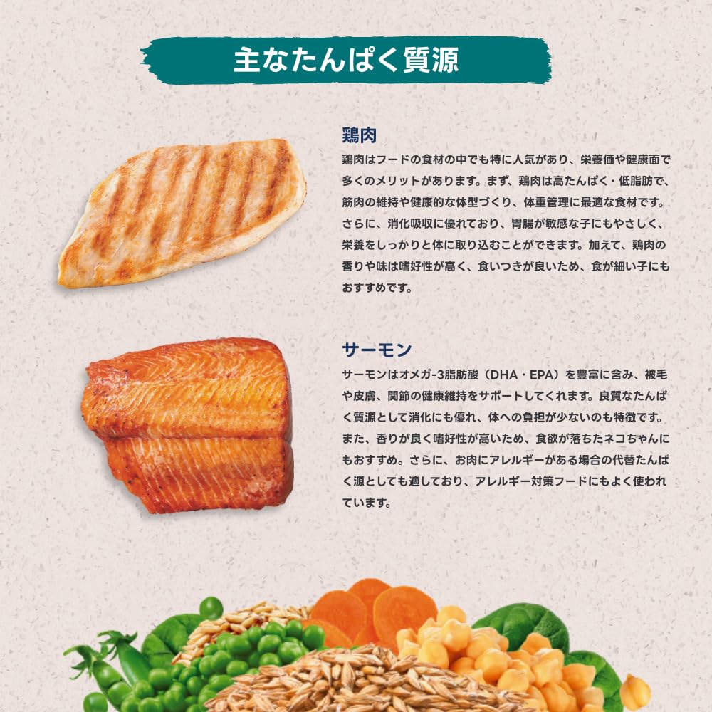 Amazon | NATURAL BALANCE ナチュラルバランス LID 成猫用 サーモン